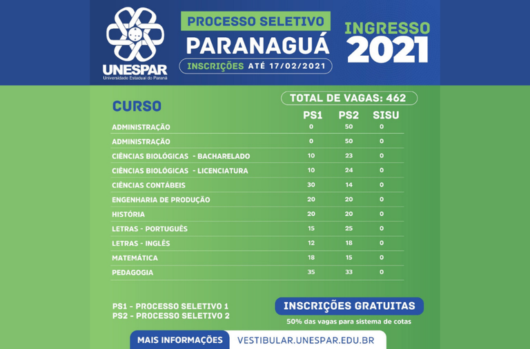 paranag.png