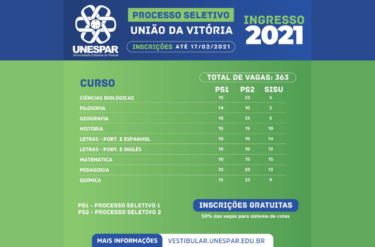 univit.png