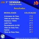 JIA LONDRINA 2019