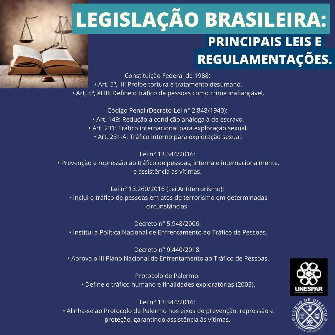 Políticas públicas nacionais para o enfrentamento do tráfico humano – canais de comunicação