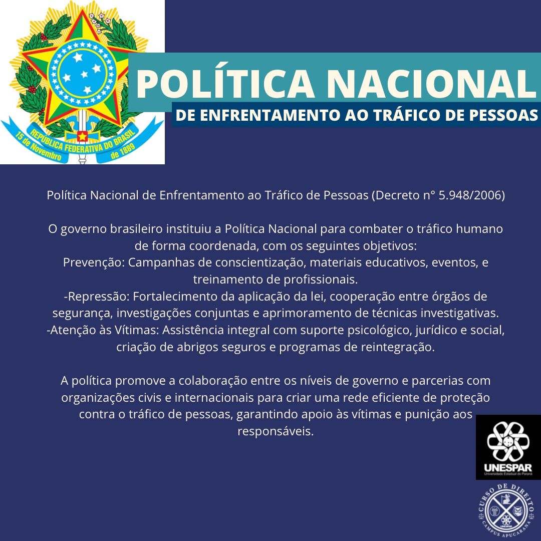 Políticas públicas nacionais para o enfrentamento do tráfico humano – canais de comunicação