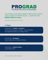 Prograd promove encontros presenciais nos campi da UNESPAR para debater a Resolução CNE/CP nº 04/2024. Eventos são voltados à reestruturação das licenciaturas e ocorrerão ao longo de maio.