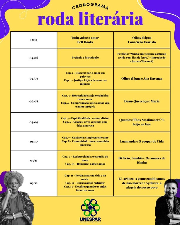 Participe!