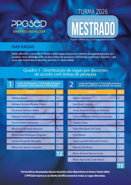 Últimos dias para inscrição no Mestrado Interdisciplinar Sociedade e Desenvolvimento