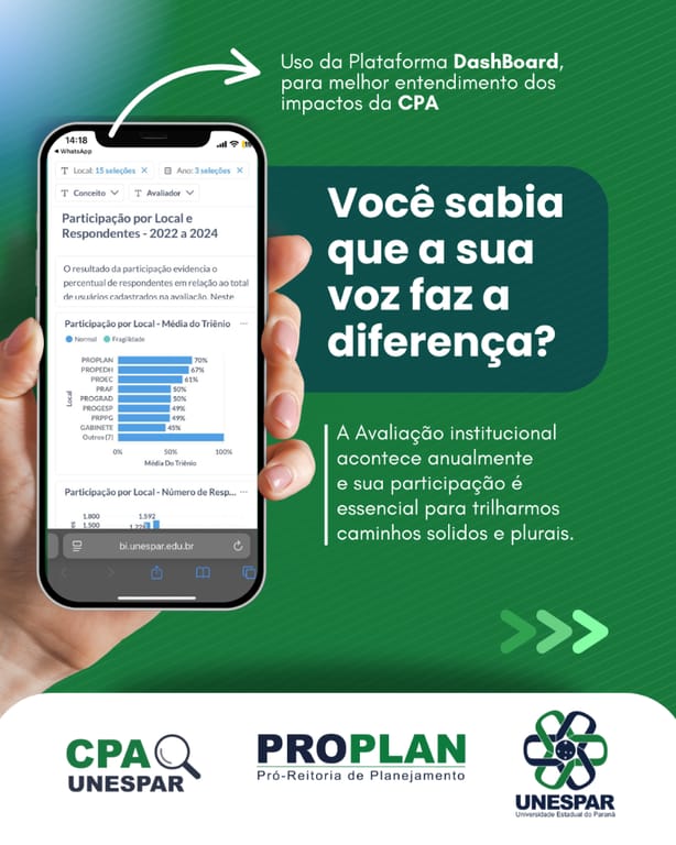 Unespar inicia processo anual de Avaliação Institucional